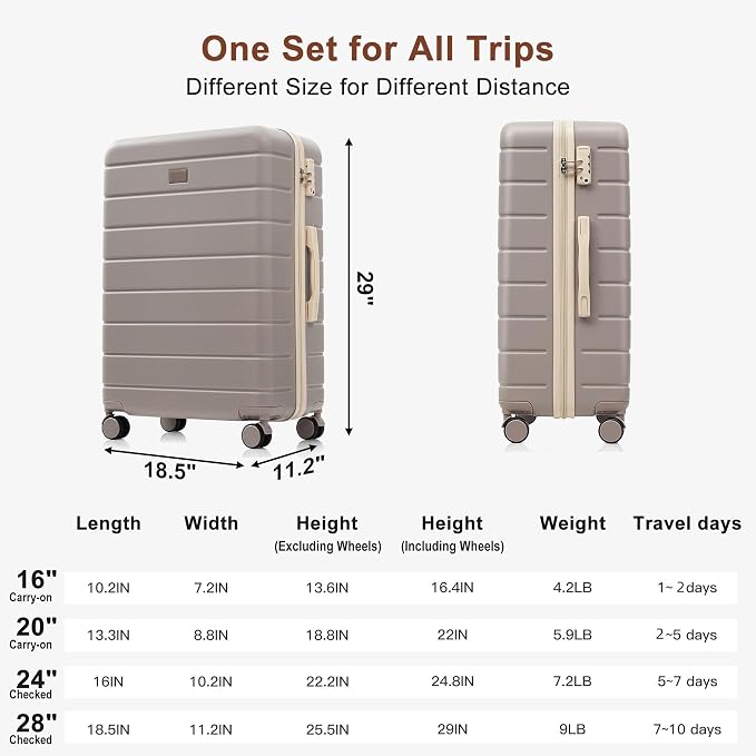 Rosybrown 6 Piece Luggage Set Hard Shell - Checked Suitcases with Spinner Wheels & Expandable Duffel Bags for Family Travel, Durable Carry On Luggage Sets with Lock for Women and Men - Image 2