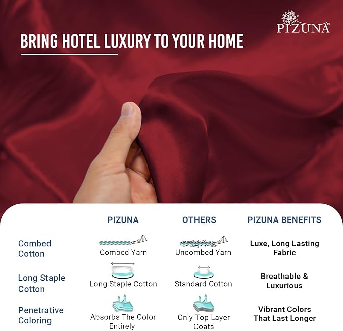Pizuna 100% Cotton Pillow Cases Queen Size Set of 2 Luxury 1000 Thread Count Sateen Weave Long Staple Cotton Hotel Quality Envelope Closure Pillow Covers Fits Standard/Queen Pillows - Rio Red - Image 5