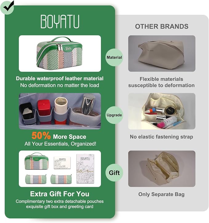 BOYATU Travel Makeup Bag Cosmetic Bag for Women: 3 Pcs Set Make up Bag with Compartments - Waterproof Vegan Leather Toiletry Bags with Handle - Makeup Organizer for Travel Essentials(C-2-Green) - Image 3