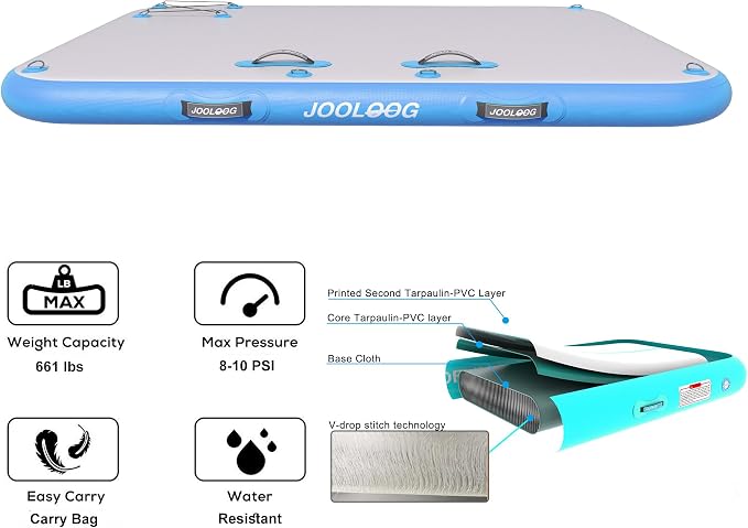 Inflatable Floating Dock Mat,6 inches Thick Inflatable Stable Platform Raft with Storage Bag None-Slip Surface for Lake Beach Pool - Image 5