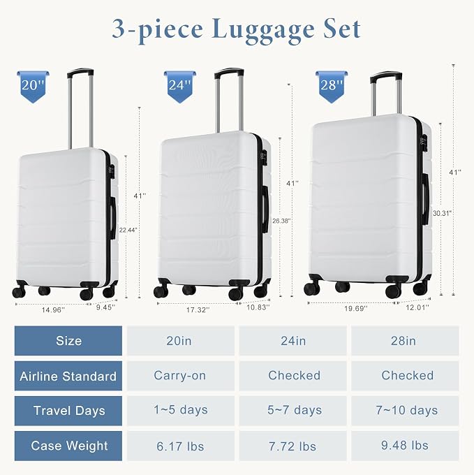 OLIXIS 29 Inch Luggage, Hardside Checked Suitcase with Spinner Wheels, Lightweight ABS Hard Shell Travel Luggage, TSA Approved Lock, Expandable Large Suitcase for Business & Travel–White - Image 7