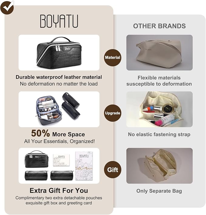 BOYATU Travel Makeup Bag Cosmetic Bags for Women: 3 Pcs Set Large Capacity Make up Bag with Handle - Crocodile Pattern Vegan Leather Toiletry Bags Travel Essentials with Compartments(E-1-Black) - Image 3