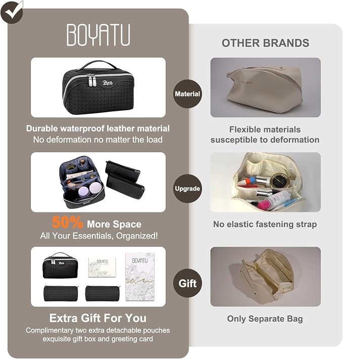 BOYATU Travel Makeup Bag Cosmetic Bags for Women: Large Capacity 3 Pcs Set Make up Bag with Compartments - Waterproof Vegan Leather Toiletry Organizer Bags with Handle (L15 Black) - Image 5