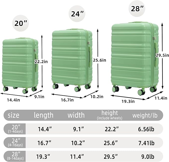 3-Piece Luggage Set 20/24/28'' Hard-shell with 360° Spinner Wheels & Combination Lock, Lightweight ABS Material for Travelling, Green - Image 8