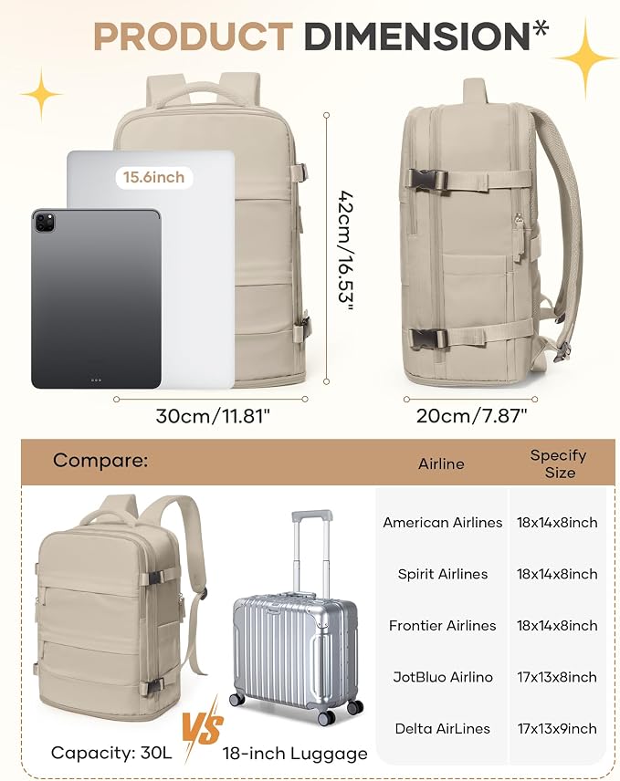 coofay Travel Backpack For Women Men Airline Approved Carry On Backpack Flight Approved Waterproof Sports Luggage Backpack Casual Daypack Small Hiking Backpack - Image 3
