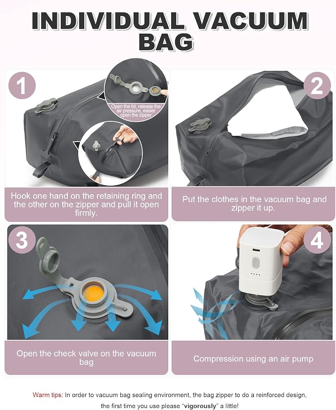 VGCUB Vacuum Backpack Travel with Pump, Vacuum Seal Compression Bags Laptop Backpack Personal Item - Image 3
