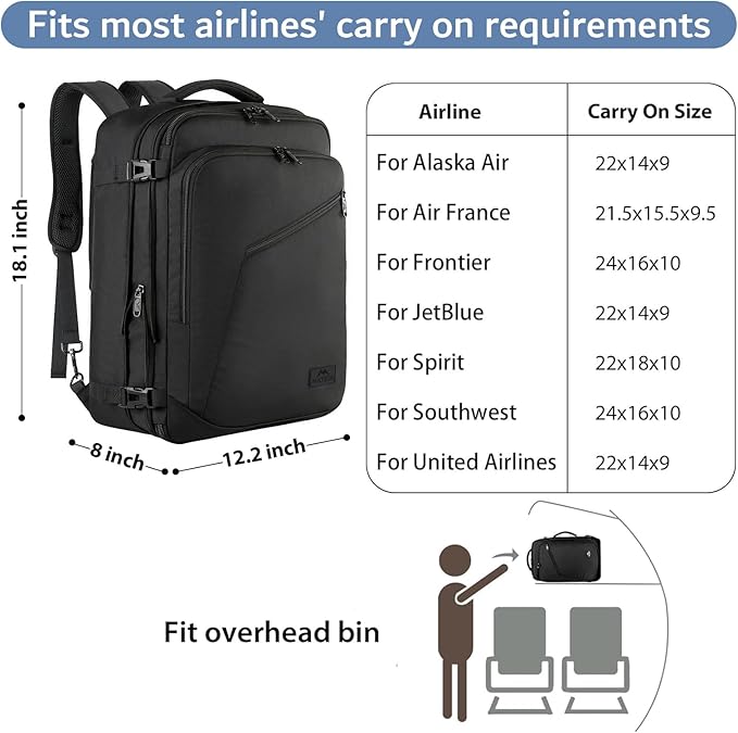 MATEIN Mens Travel Backpack, 27L Lightweight Carry on Backpack for Women, Expandable Business Backpacks, Waterproof Hiking Daypack for Outdoor Sports Rucksack Casual Daypack, Travel Essential, Black | Expandable Business Backpack, 27L, Lightweight, Wat... - Image 3