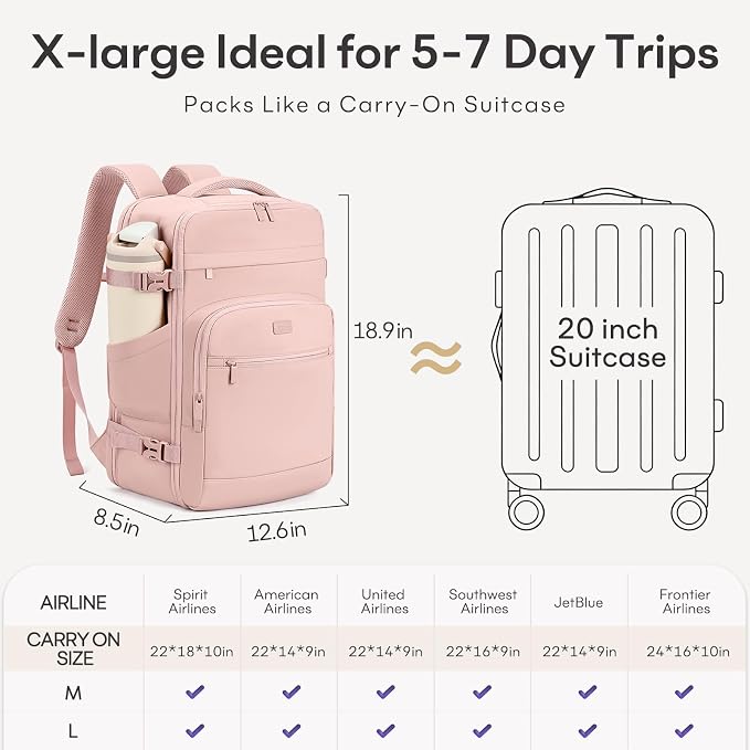 mibasies 40L Travel Backpack for Women & Men: Flight Approved Carry On Backpack, TSA Personal Item Bag with Water Bottle Pocket, Weekender Essentials Backpacks fits 17" Laptop - Pink - Image 6