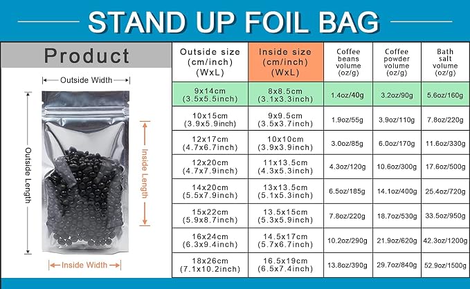 FERENLI 100 Pieces Stand Up Clear Front Zipper Lock Resealable Aluminum Mylar Foil Plastic Packaging Bag for Zip Heat Seal Package Lock with Tear Notch Long Term Food Storage 3.5x5.5 inch - Image 2