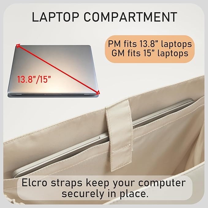 Nylon Tote Bag Organizer Insert, Purse Organizer Insert for Saint Louis PM Bags, Tote Insert for Goyard ST, Waterproof Inner Shaper with 13in Laptop Sleeve, Elastic Cup Holder & YKK Zipper - Image 2
