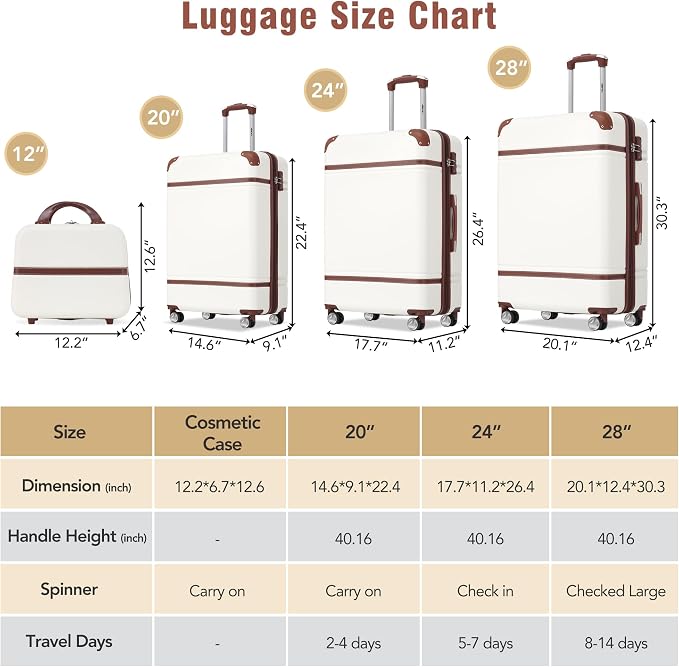 Merax Luggage Set 3 Piece Suitcase Set with 1 Cosmetic Case Expandable Spinner Wheels Vintage Luggage Sets(White,20"+24"+28") - Image 2