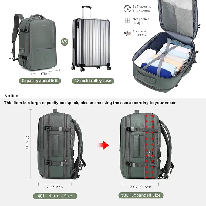MOLNIA Large Travel Backpack for Men Women,Waterproof Carry On Backpack,Laptop Backpack for College Travel Daily Work - Image 3