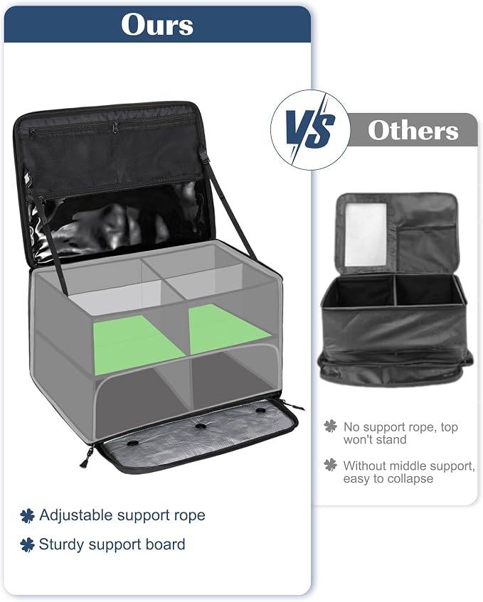 Golf Trunk Organizer, Waterproof Car Golf Locker with Separate Ventilated Compartment for 2 Pair Shoes, Golf Storage for Balls, Tees, Cap, Clothes, Gloves, Accessories, Gifts for Men, Women - Image 7