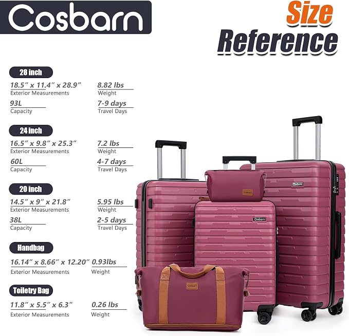 Cosbarn Luggage Sets 5 Piece Suitcases with Wheels, Suitcase Set ABS Hard Case Luggage with Spinner Wheels Durable Travel Luggage - Image 8