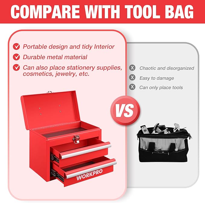 WORKPRO Portable Mini Metal Tool Box with 2 Drawers | Metal Tool Chest, Ball Bearing Slides, Top Storage, Latch Handle, PVC Drawer Liners, PP Feet Pads - Image 5