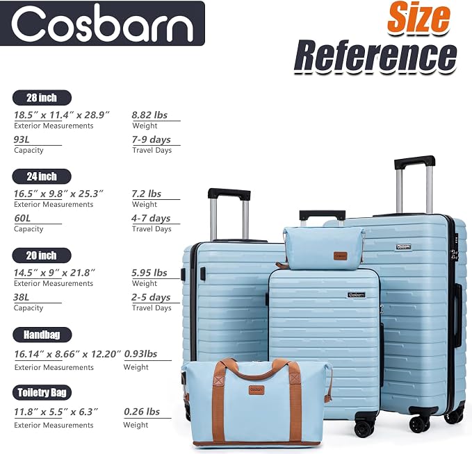 Cosbarn Luggage Sets 5 Piece Suitcases with Wheels, Suitcase Set ABS Hard Case Luggage with Spinner Wheels Durable Travel Luggage - Image 8