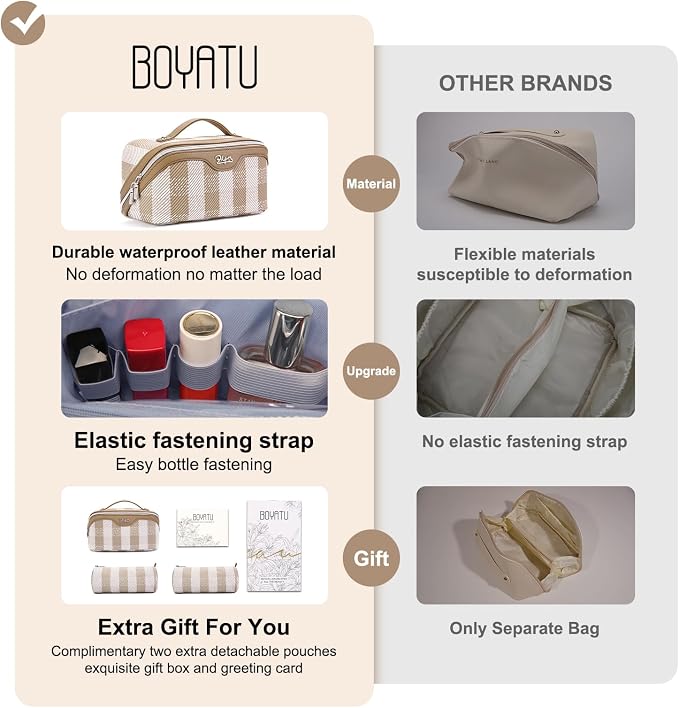 BOYATU Travel Makeup Bag Organizer Cosmetic Bag: 3 Pcs Set Make up Bags for Women with Handle - Waterproof Vegan Leather Toiletry Bags Travel Essentials Pouch with Compartments (F-04-Brown) - Image 2