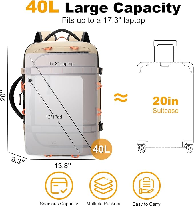 40L Travel Backpack 17.3" Laptop Carry On Duffel Flight Approved | TSA Approved, Wet & Dry Compartment, Water Resistant, Anti-Theft Pocket, Luggage Strap, USB Charging Port - Image 5