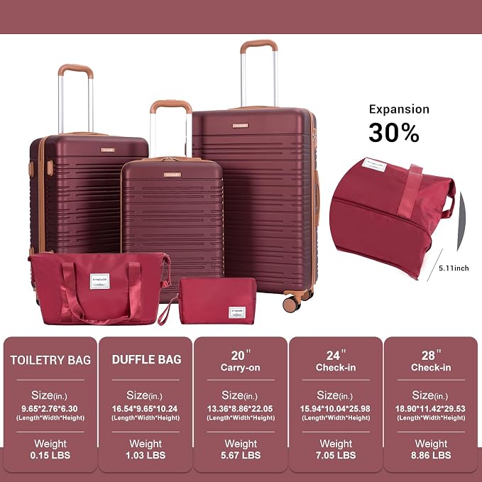 Amalodie Luggage Sets 5 Piece Suitcases with Double Spinner Wheel,Suitcase Set ABS Hard Case Luggage with TSA Lock and Durable Waterproof Travel Luggage - Image 2