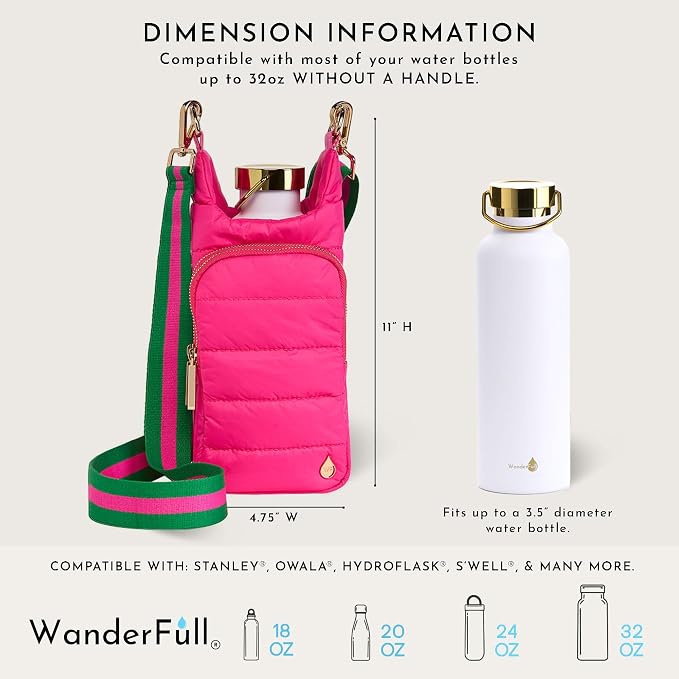 WanderFull Original HydroBag Crossbody Water Bottle Holder with Phone Pocket, Fits Water Bottles up to 32 oz - Image 6