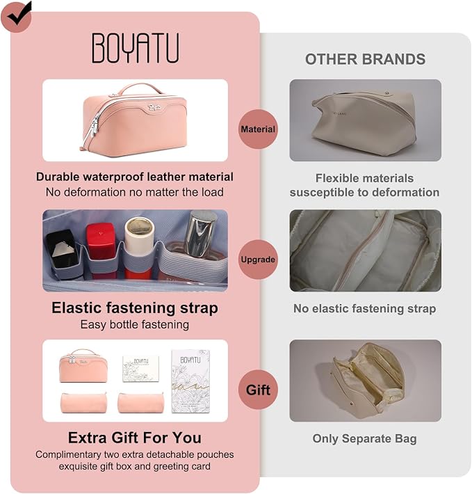 BOYATU Travel Makeup Bag Organizer Cosmetic Bag: 3 Pcs Set Make up Bags for Women with Handle - Waterproof Vegan Leather Toiletry Bags Travel Essentials Pouch with Compartments (C-05-Pink) - Image 8