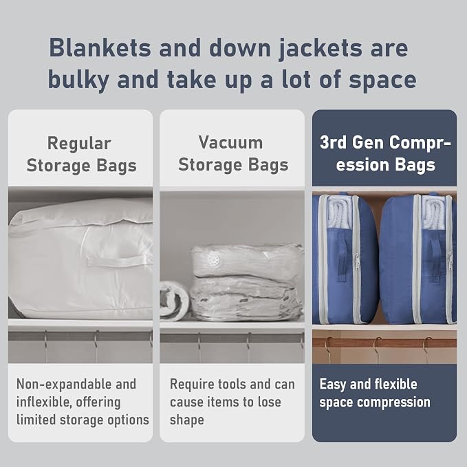 DIMJ Compression Storage Bags 8 Pack - Blanket Storage Bags with Window Zipper, Ultra Space Saving Self Compression Organizer for Puffer Jacket, Bedding, Lightweight Comforter Duvet, Sweater, Sheet - Image 7