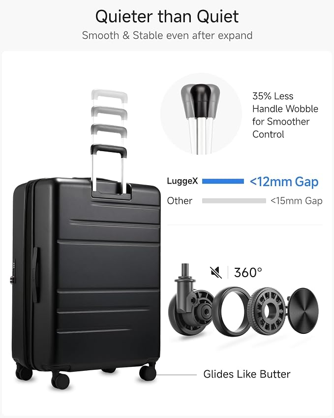 LUGGEX Checked Suitcase with Spinner Wheels, FLO5 Top Opening Expandable Polycarbonate Hard Shell Suitcase with TSA Approved Lock (FX-Core, Black, 28 Inch) - Image 6