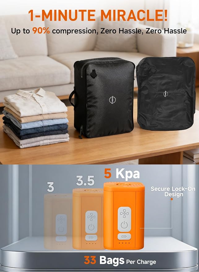 Airless Vacuum Kit Travel - 45L Oversized Compression Storage and Organization, 270° Open, Odor & IP68 Waterproof Anti-Rip Travel Pack Vacuum Kit with Pump, TSA-Ready, Backpacks & Suitcases, 2 Pack | 2-pack 45L waterproof tear-resistant nylon bags with... - Image 3