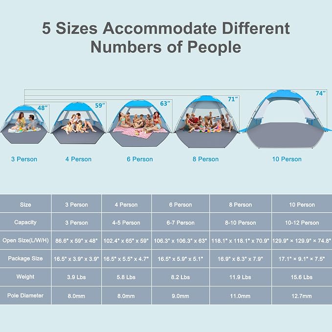Gorich Beach Tent Sun Shelter for 3/4/6/8/10 Person with UPF 50＋ UV Protection, Lightweight & Easy Setup Beach Shade Canopy, Portable Beach Shade Tent Beach Cabana - Image 2