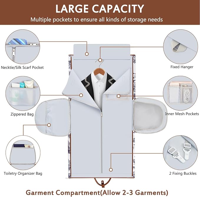 Garment Duffel Bag for Travel - Convertible Carry on Garment Duffel Travel Bag for Women Men Large Weekender Bag with Shoes Pouch 2 in 1 Hanging Suit Travel Duffel Bag 3pcs Set - Image 3