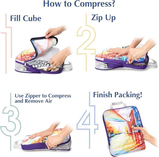 Gonex Compression Packing Cubes, 4pcs Expandable Storage Travel Luggage Bags Organizers, Travel Cubes for Suitcase Carry On (Rainbow) - Image 6