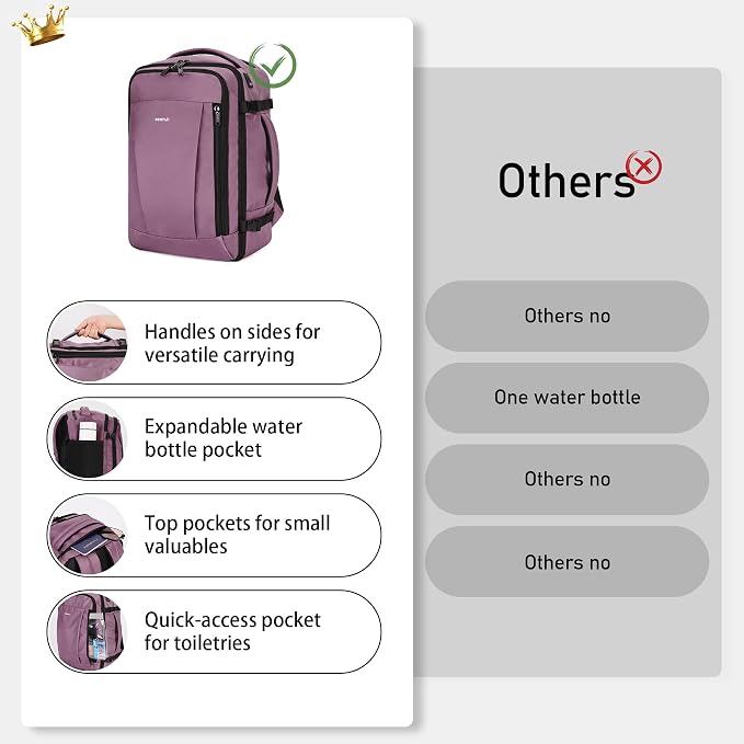 ECOHUB Travel Backpack 18x14x8 Spirit Airlines Personal Item Bag Carry On Backpack 13 Pockets Large Work Casual Daypack for men Airline Approved Waterproof Gym Backpacks with Charging Port, Pink - Image 5