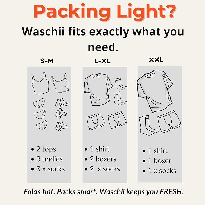 Waschii Pocket-Sized Travel Clothes Washer for Camping, Hostels & Vanlife – Compact, Leakproof, Eco-Friendly – No Power or Sink Needed - Image 2