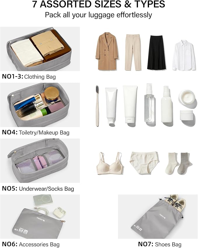 Hanke 7 Piece Expandable Compression Packing Cubes, Premium Travel Packing Organizers for Suitcases/Carry On, Luggage Organizer Bags with Breathable Mesh & Label,Light Grey - Image 5