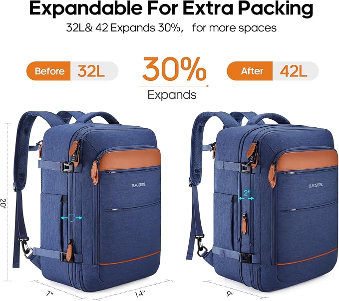 Bagsure Travel Backpack Carry On Backpack 42L Flight Approved, Expandable Laptop Backpack with Packing Cubes & Shoe Pocket, Water Resistant Luggage Backpack for Men Women, Large Backpack 20 * 14 * 7" - Image 2