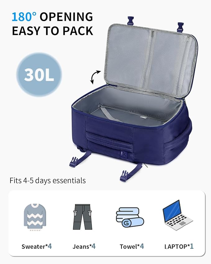 ECOHUB Travel Backpack for Men Women, Carry on Backpack with USB Charging Hole, Spirit Airlines Personal Item Bag Flight Approved, 15.6 Inch Laptop Backpack with Anti Theft Pockets, 30L, Navy Blue - Image 3