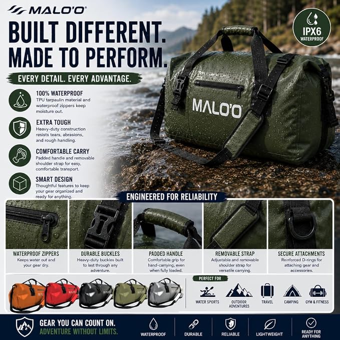 Malo’o Waterproof Dry Duffel, Heavy-Duty Roll Top Waterproof Gear Bag with Shoulder Strap & Molle Loops, Marine Duffel for Kayaking, Boating, Camping, Beach & Travel, Blue, 60L - Image 9