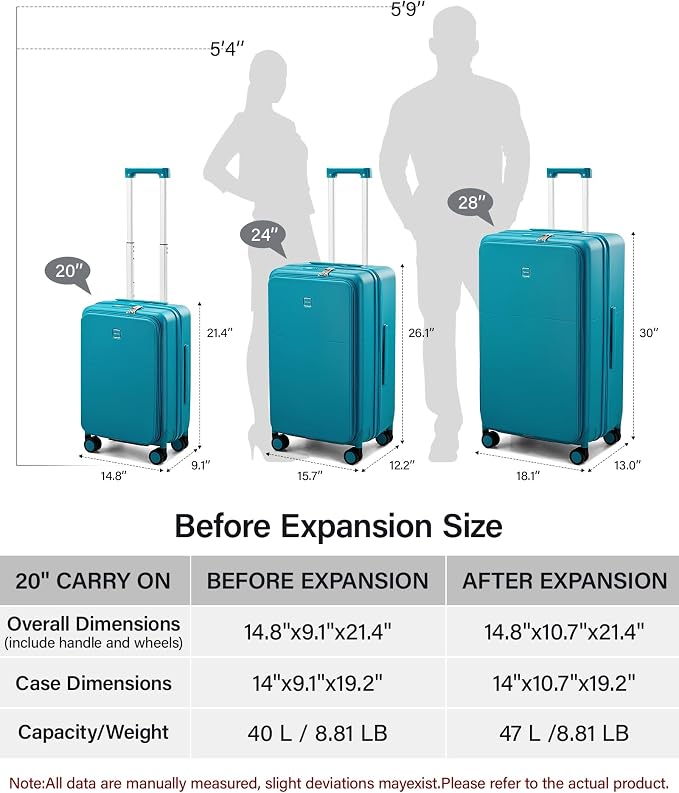 Hanke 20 Inch Expandable Carry On Luggage with Cup Holder 22x14x9 Airline Approved, Top Opening Hard Shell Suitcases with Wheels, Carry-On Travel Suitcase Trunk Luggage with Lock, Caribbean Blue - Image 6