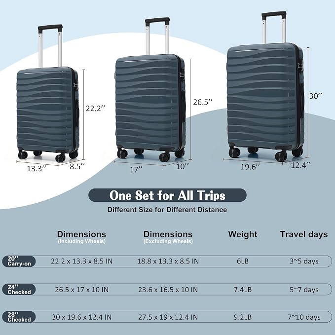 Hardside Luggage Sets, Lightweight Wave Suitcase with Spinner Wheels, PP Grey - Image 5