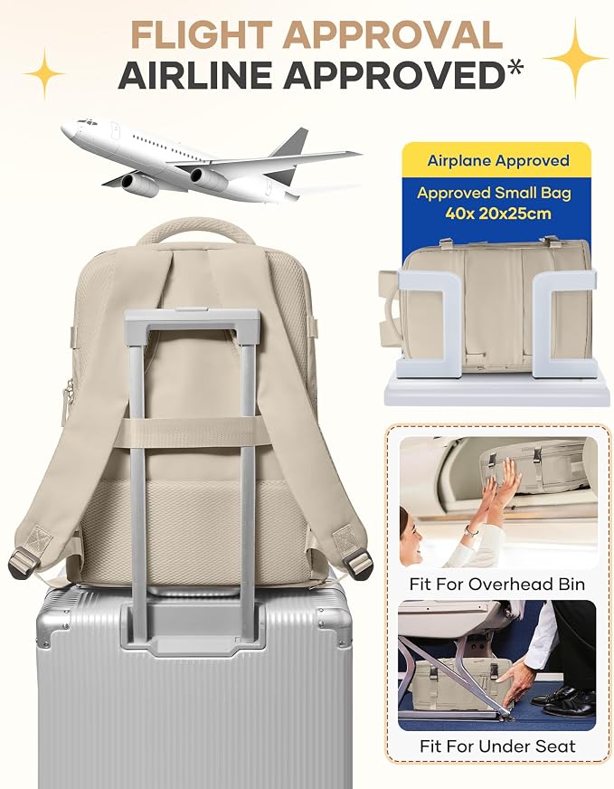 coofay Travel Backpack For Women Men Airline Approved Carry On Backpack Flight Approved Waterproof Sports Luggage Backpack Casual Daypack Small Hiking Backpack - Image 7