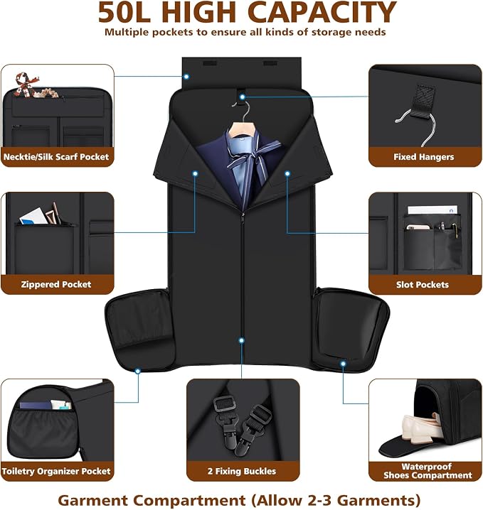 Convertible Garment Bags for Travel - Carry on Garment Duffle Bag with Backpack Straps for Men Women, 4 in 1 Large Travel Duffel Bags with Shoes Compartment Hanging Suit Dress Weekender Bag 3pcs Set - Image 3