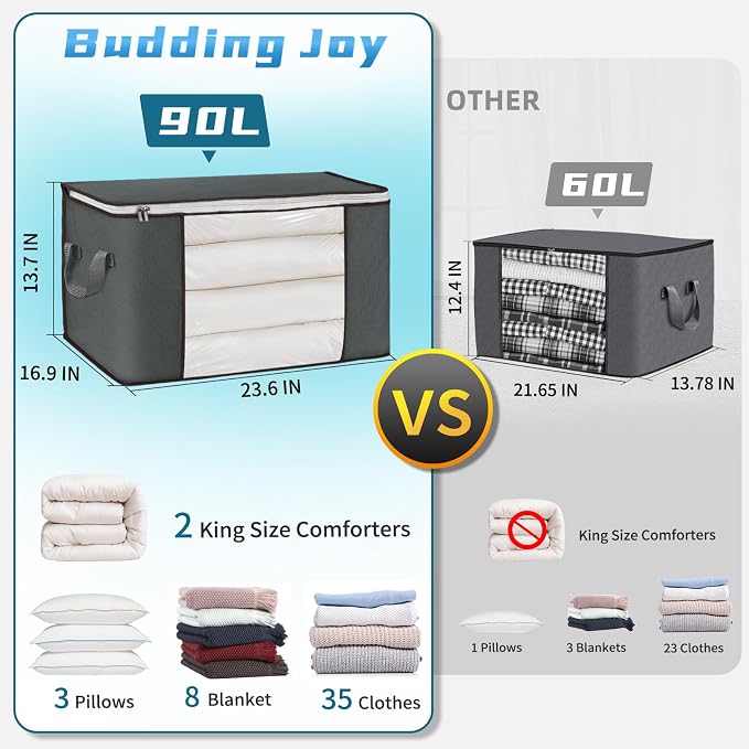 Budding Joy 6 Pack 90L Large Storage Bags and 6 Pack 40L Clear Zippered Storage Bags for Clothes - Image 2
