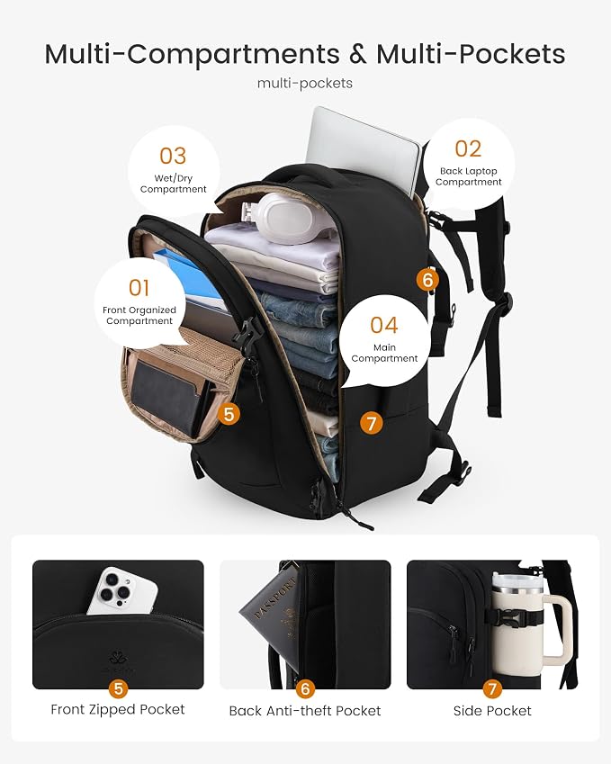 LOVEVOOK 40L Travel Backpack for Women, Airline Approved Carry On Backpack with 2 Packing Cubes, Waterproof Personal Item Bag Fits 17 Inch Laptop, TSA Traveling Essentials Weekender Overnight Backpack - Image 3