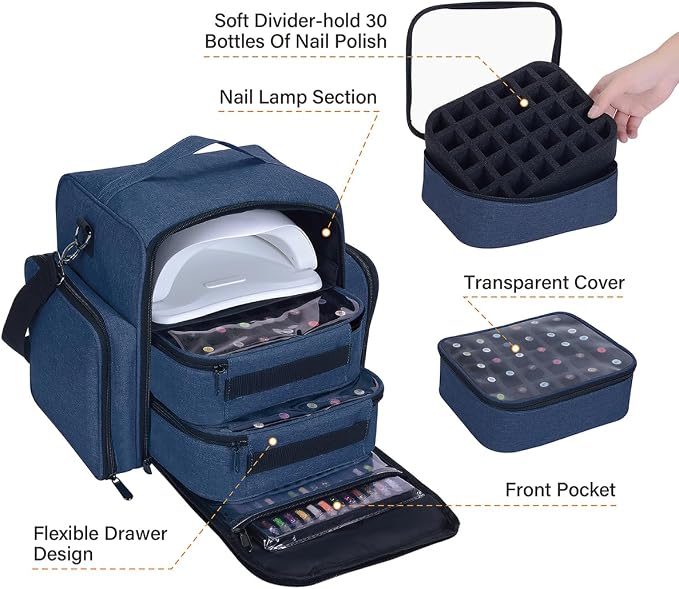 Nail Polish Organizer Case Hold 60 Bottles with 2 Detachable Bag,Blue | Portable Travel Storage Box Designed for Women's Nail Tools, Essential Oils and Cosmetics Sets - Image 4