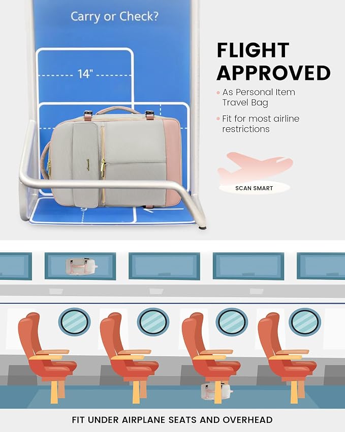 LOVEVOOK Carry On Backpack, 40L Travel Backpack Women with 3 Packing Cubes, TSA Airline Approved Suitcase Bag as Personal Item, Waterproof 17 inch Laptop Backpack for Weekender Overnight,Grey Pink - Image 5