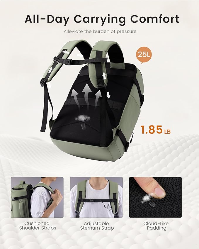 LOVEVOOK Travel Backpack for Women & Men, 25L Airline Approved Personal Item Carry On Backpack, Lightweight with 2 Packing Cubes, Waterproof Daypack for Work, Gym & Weekend Travel, Slate Green-Black - Image 4