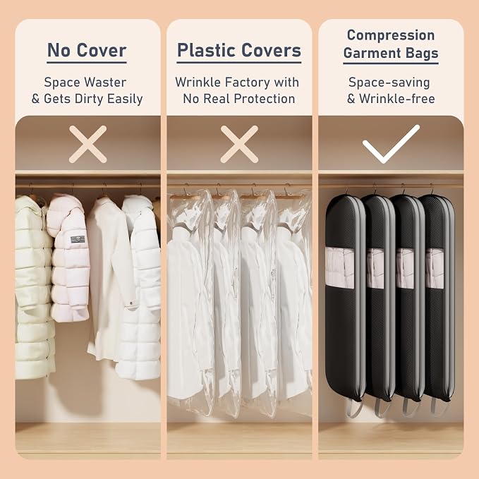 DIMJ 4 Pack 54" Garment Bags for Hanging Clothes - Space Saving Compression Suit Bag Travel with Handles Window, Washable Carry Clothing Storage Cover for Dress, Coats, Down Jacket, Shirts - Image 4