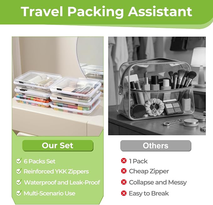 UFORU 6 Pack Clear Hard Shell Zipper Case, Diaper Bag Organizer Pouches for Travel, Heavy Duty Clear Makeup & Toiletry Bags, Hard Plastic Cosmetic Toy Organizer Pouch for Daily Essentials, Large - Image 2
