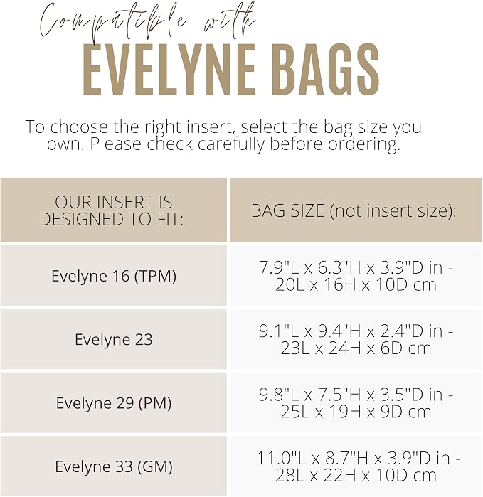 Divitize Premium Purse Organizer compatible with Evelyne Bag Insert — Silver Zipper Perfect Fit, Durable Quality Felt, Full Coverage No Bulk, 24+ Shades (Yellow, for Evelyne 16) - Image 3