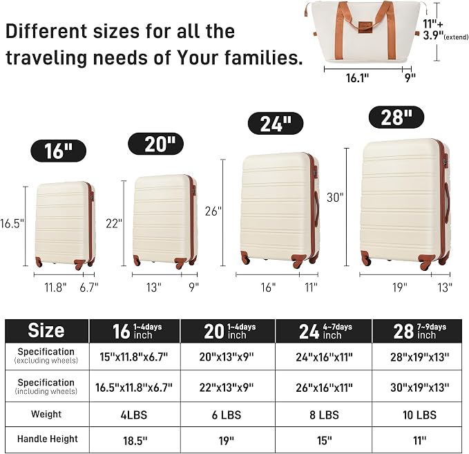 Merax Luggage sets of 13 Piece 16 20 20 28 IN Carry on Luggage Hard Case White and Bwown Luggage Expandable Checked Luggage Suitcase Set with Wheels - Image 6